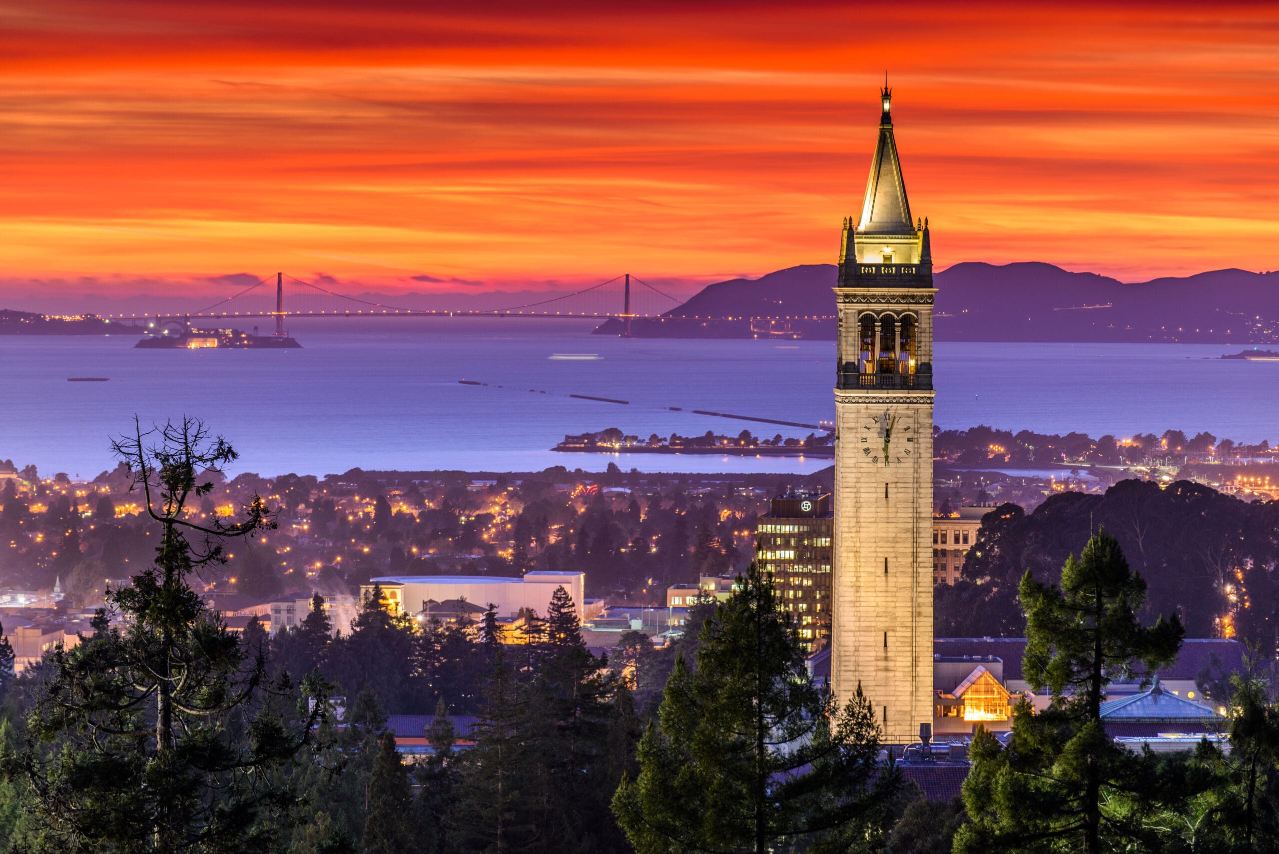 Sunset view of the Berkeley skyline with the Campanile and the Golden Gate Bridge in the background.